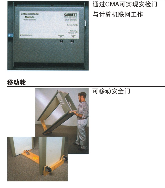 美國蓋瑞特（GARRETT）PD6500i安檢門04