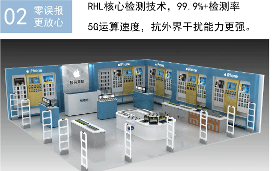 超市的防盗感应门什么原理 超市的防盗感应门什么原理