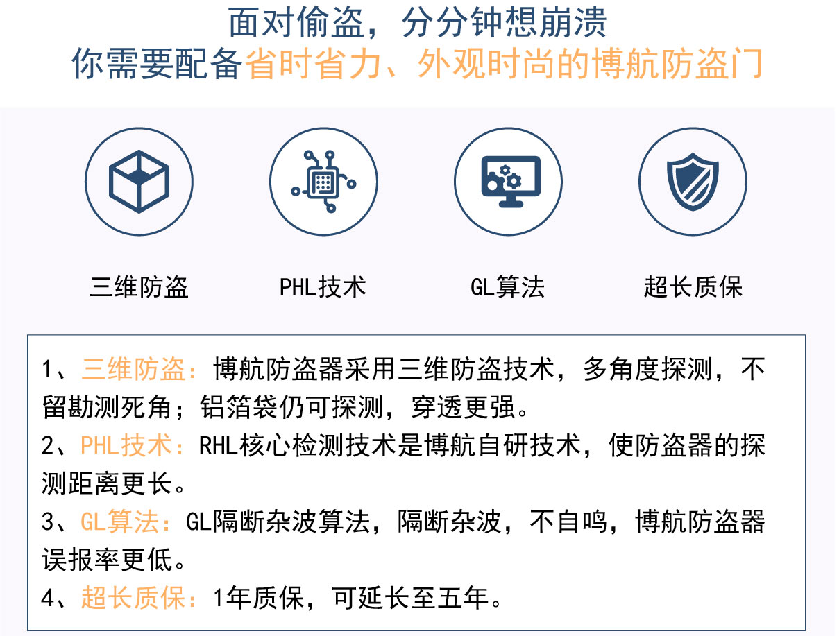 店铺防盗系统厂家 店铺防盗系统厂家