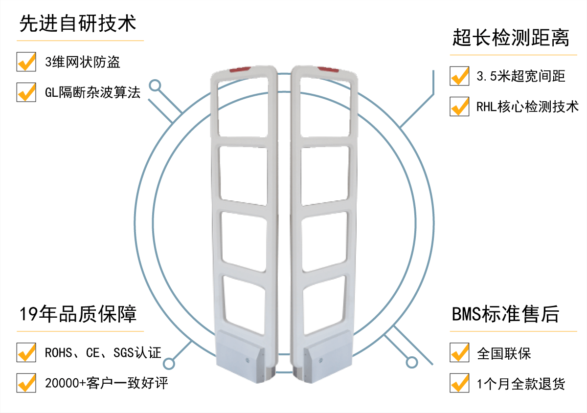 商店门口防盗报警器 商店门口防盗报警器