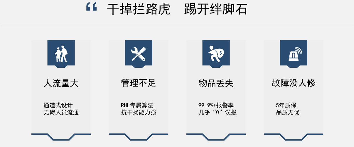 商店门口的防盗器厂家 商店门口的防盗器厂家