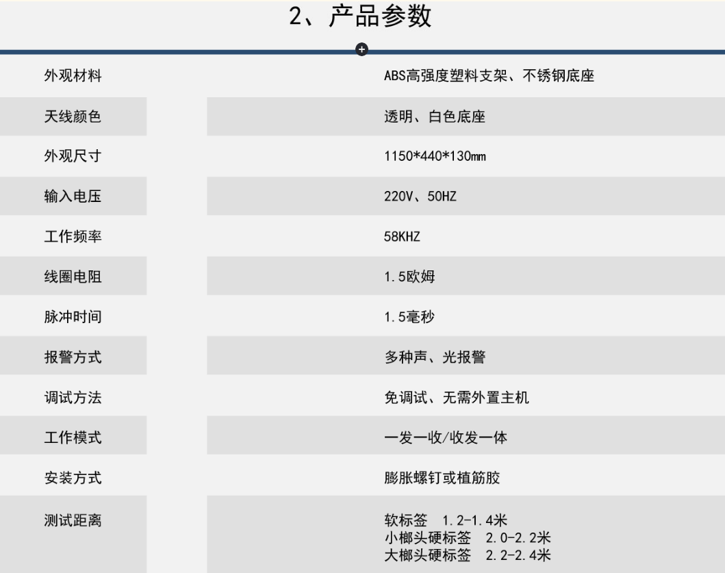 店鋪防盜器廠家