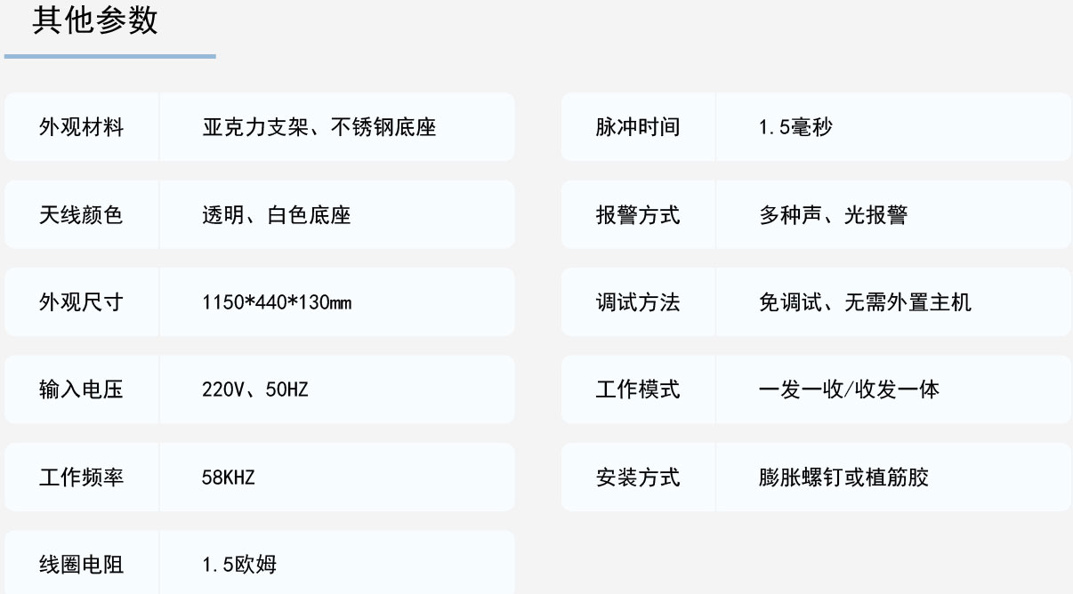 店鋪防盜設(shè)備