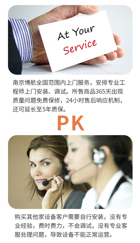 售后服务PK