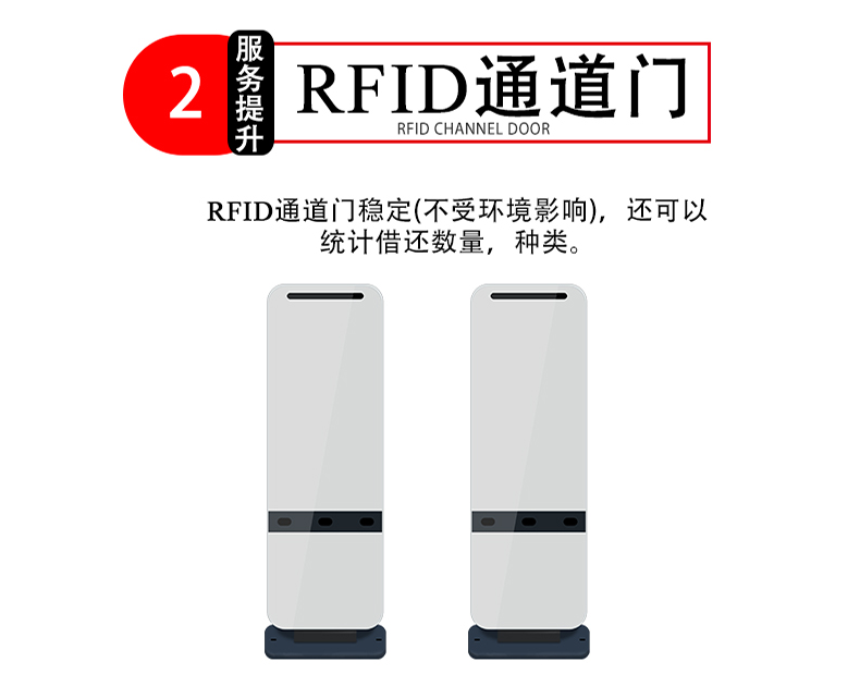 RFID智能防盗