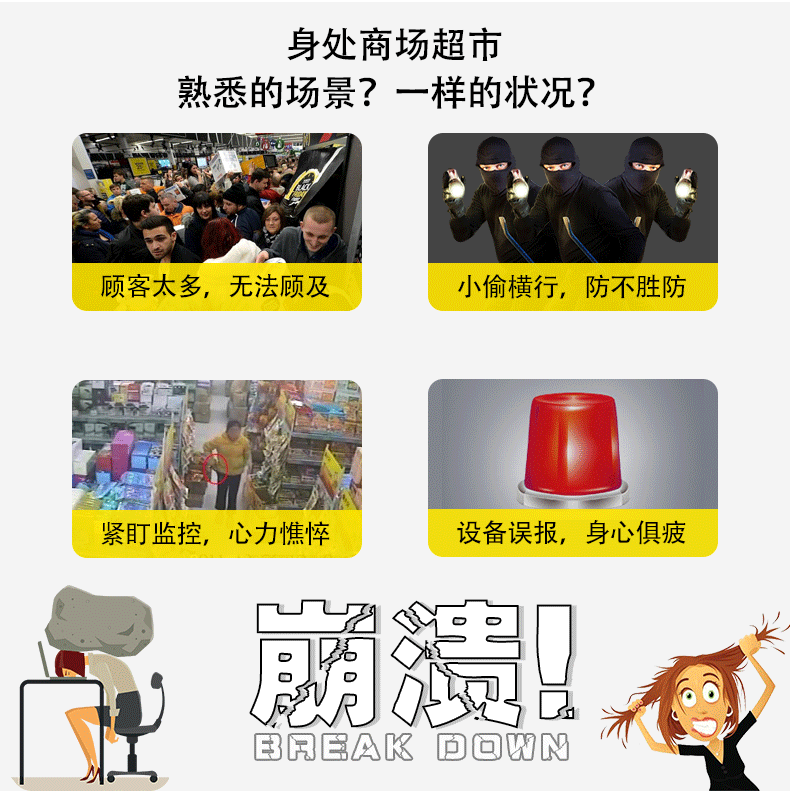 超市防盗系统主要有哪些