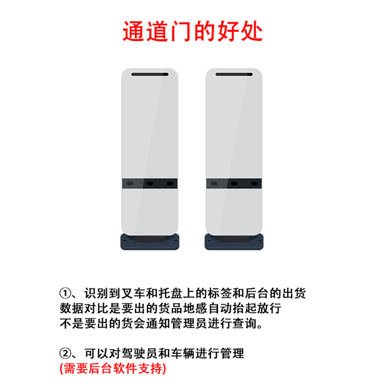 RFID防盗器系统在商超的应用