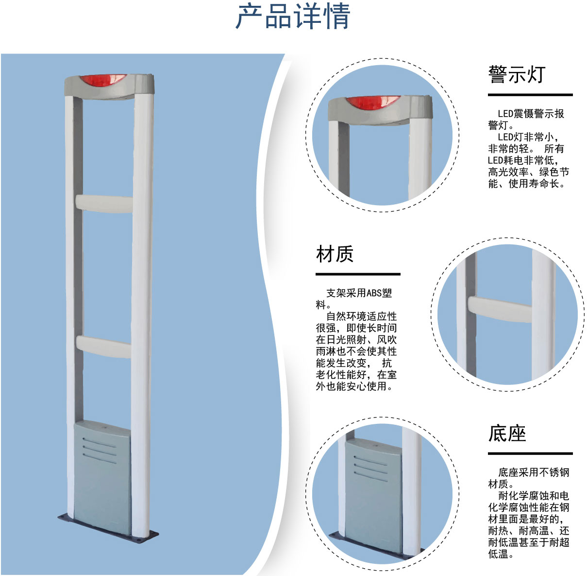 华润苏果超市防盗系统