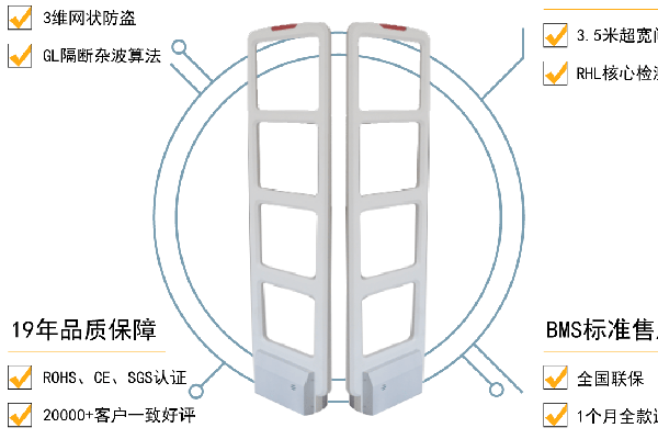 超市门口防盗器