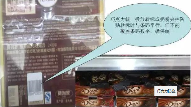 超市巧克力的防盗方式
