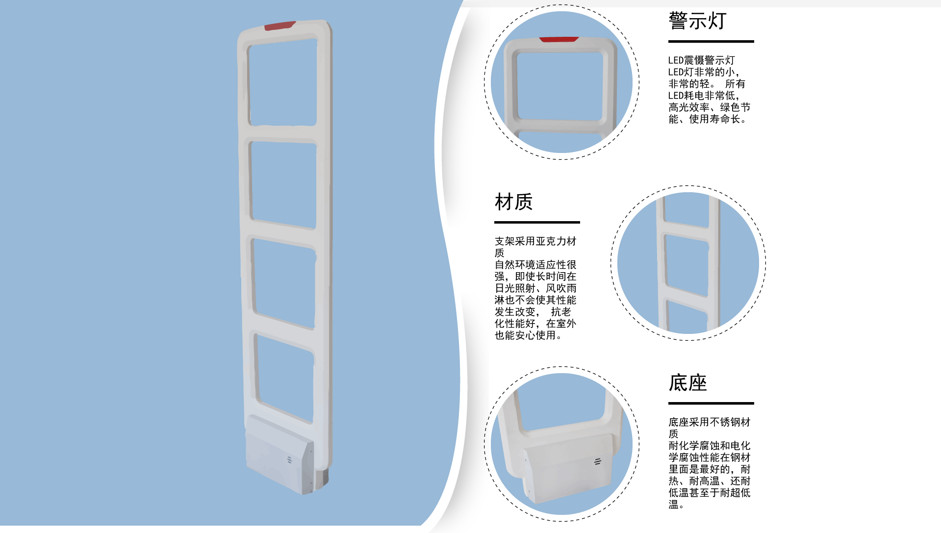 超市防盗如何防内盗
