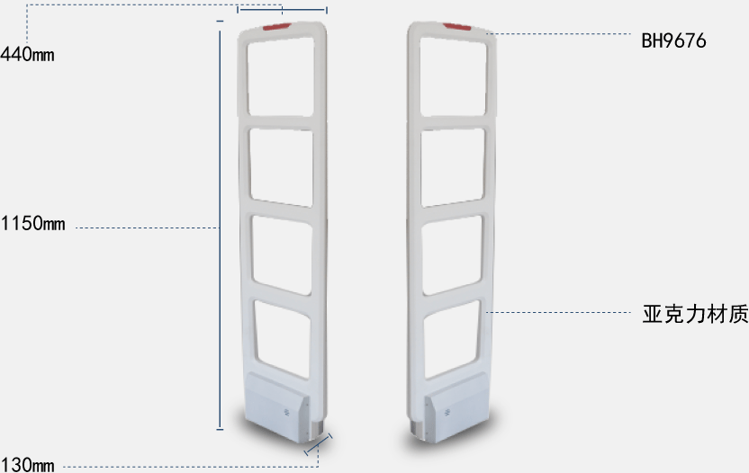 小型超市通过什么防盗