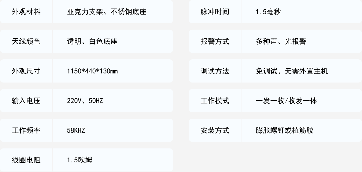 图书馆的书如何防盗