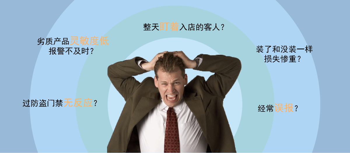 商店门口防盗报警器