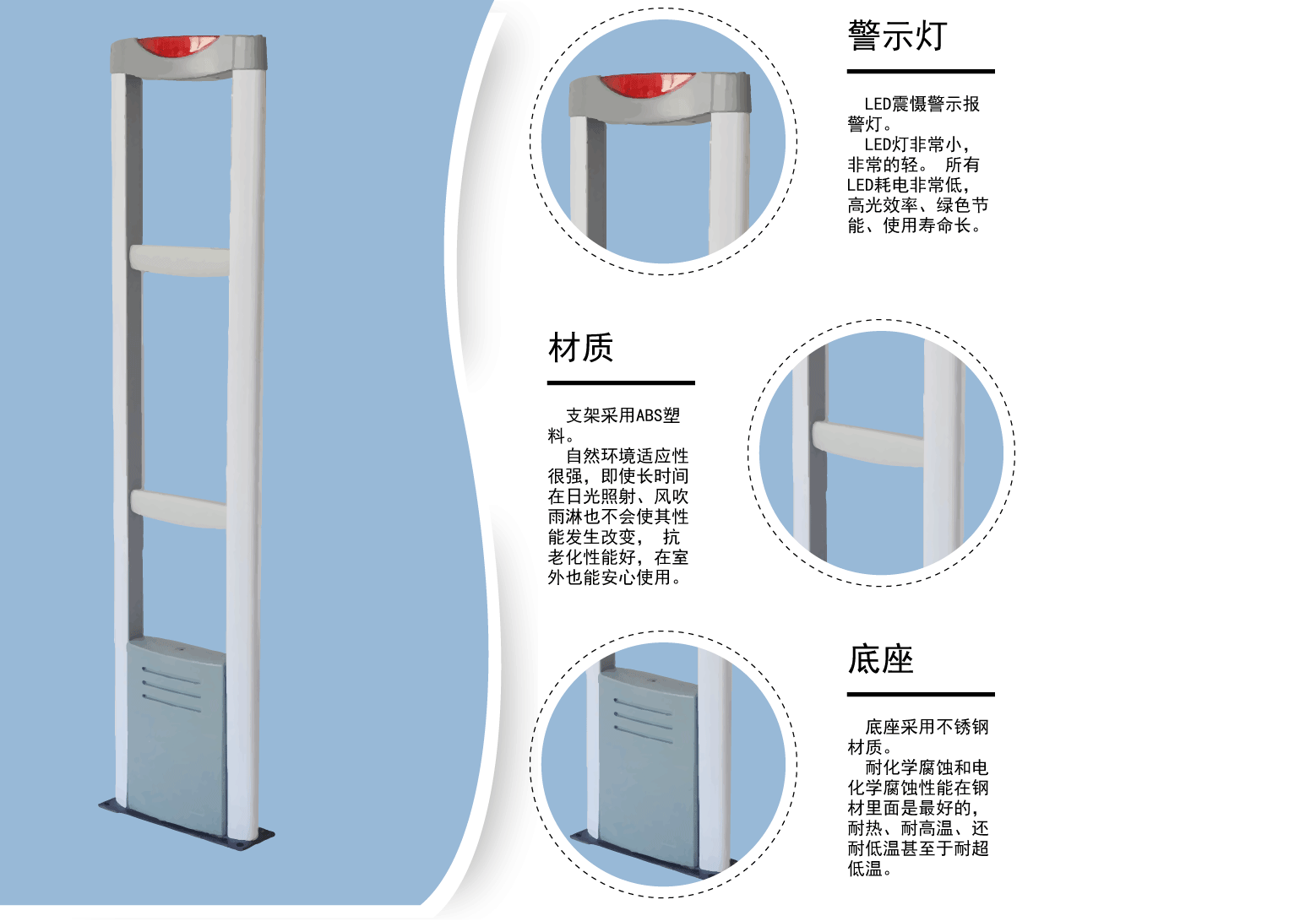 华润苏果超市防盗系统