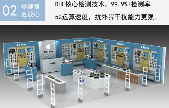 图书馆书籍如何防盗