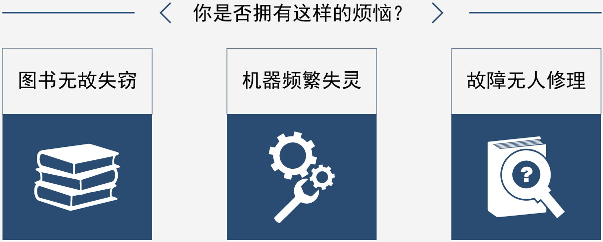 图书馆防盗设施