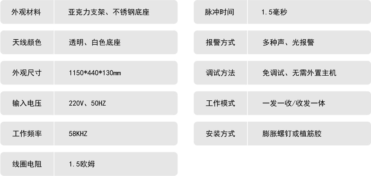 服装防盗门禁老叫什么原因