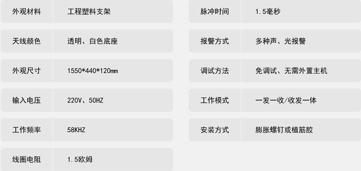 卖场服装防盗器