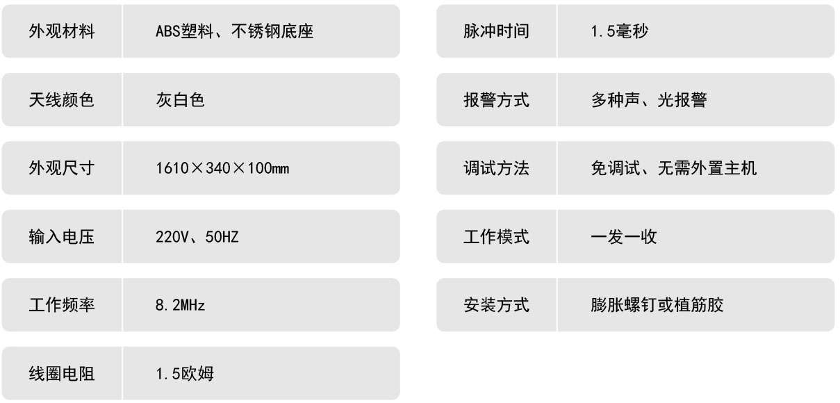 超市防盗器厂家