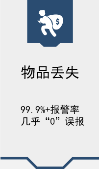 物品丢失